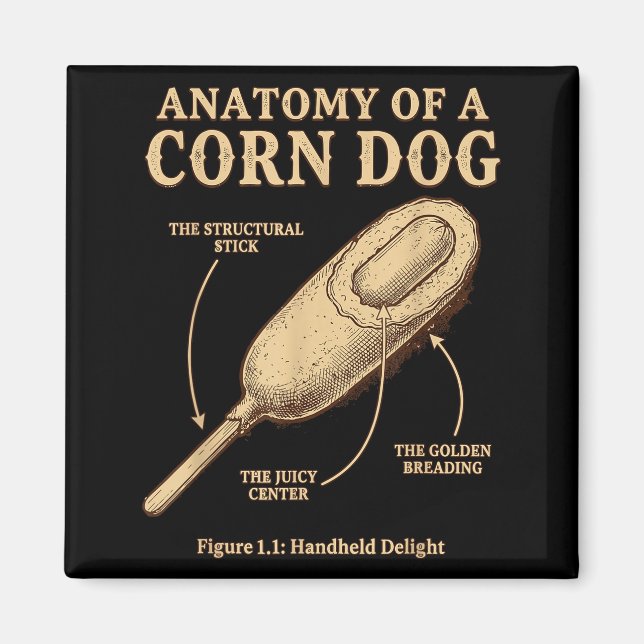 Imã Anatomia de um meme de cachorro-quente de milho ir (Frente)