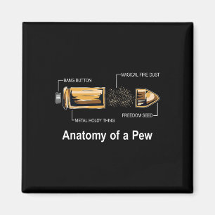 Imã Anatomia De Um Presente De Caça Ao Sobremesa