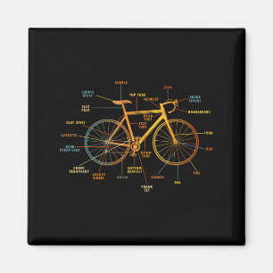 Imã Anatomia de uma Bicicleta - Peças de Bicicleta
