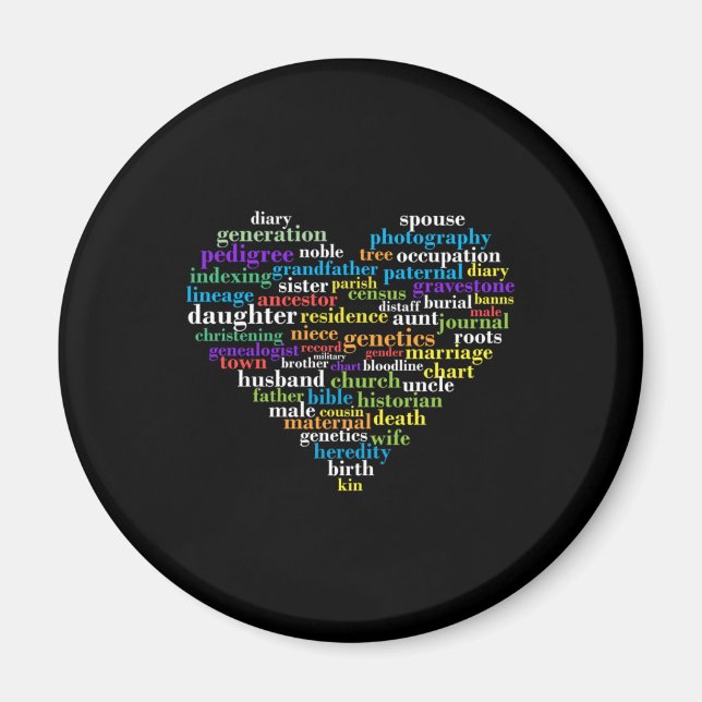 Imã Ancesto de Árvores da Família Genealogista Genealo (Frente)