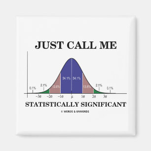 Imã Apenas chame-me estatìstica significativo