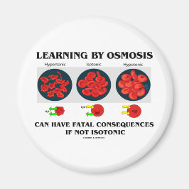 Imã Aprendizagem Por Osmosis Consequências Fatais (Bio