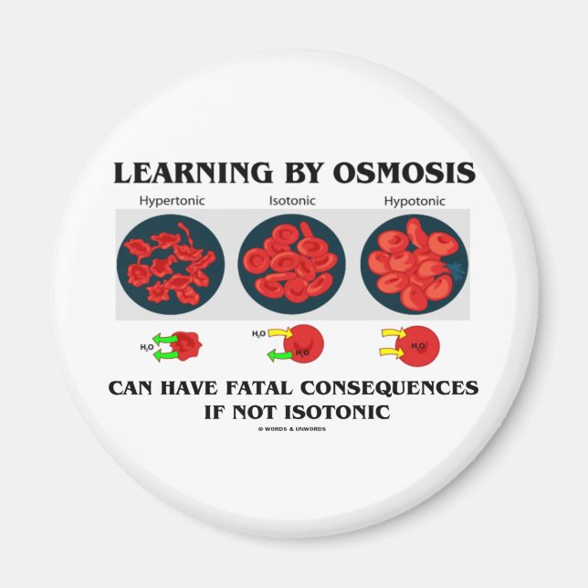 Imã Aprendizagem Por Osmosis Consequências Fatais (Bio (Frente)