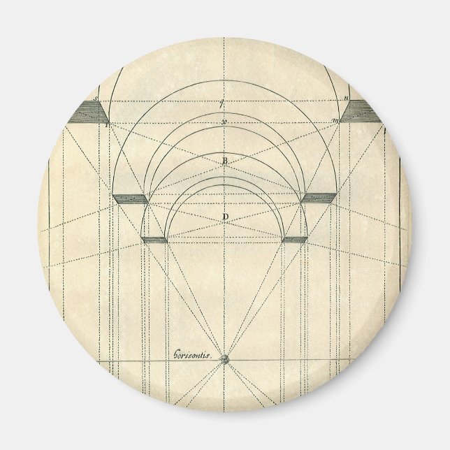 Imã Arquitetura Antiga, Perspectiva de Arco Renascenti (Frente)