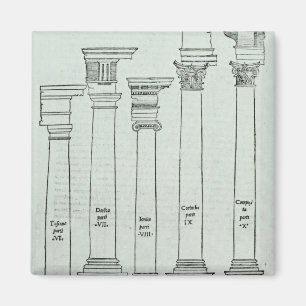 Imã As encomendas da arquitetura