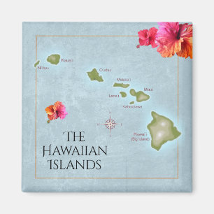 Imã As ilhas havaianas