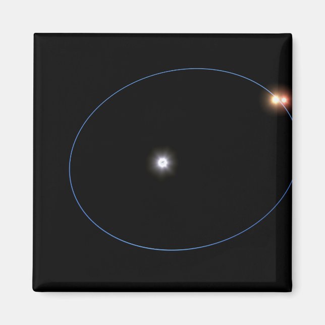 Imã As órbitas tipo relógio de uma estrela tripla (Frente)