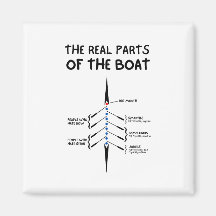 As partes reais do barco