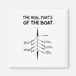 Imã As partes reais do barco