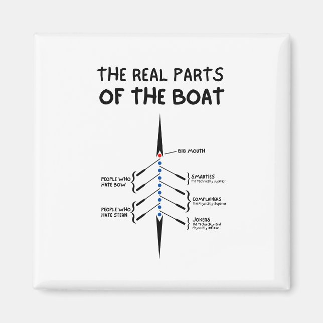 Imã As partes reais do barco (Frente)