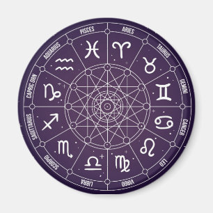 Imã Astrologia moderna Roda Zodiac presente