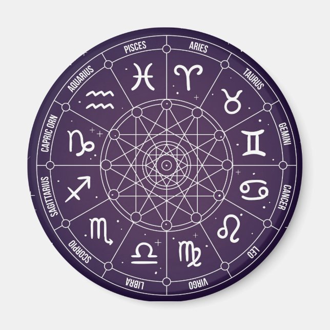 Imã Astrologia moderna Roda Zodiac presente (Frente)