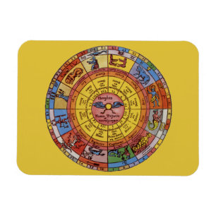 Ímã Astrologia Vintage, Roda Zodiacal Celeste Antiga