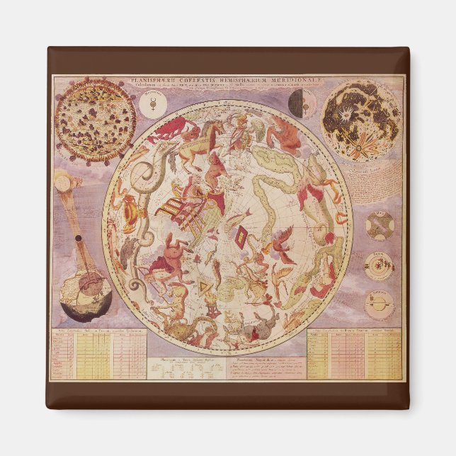 Imã Astronomia Antiga, Mapa Celeste de Carel Allard (Frente)