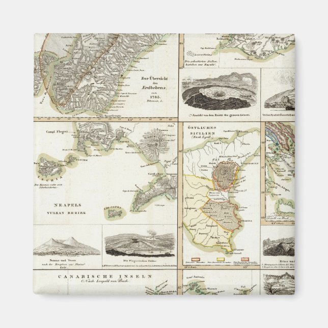 Imã Atividade vulcânica atlântica (Frente)