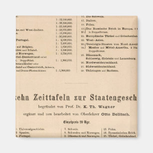 Imã Atlas de Cinzas