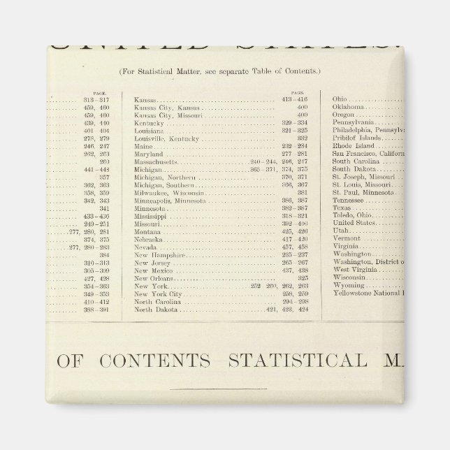 Imã Atlas indexado do mundo dos Estados Unidos (Frente)