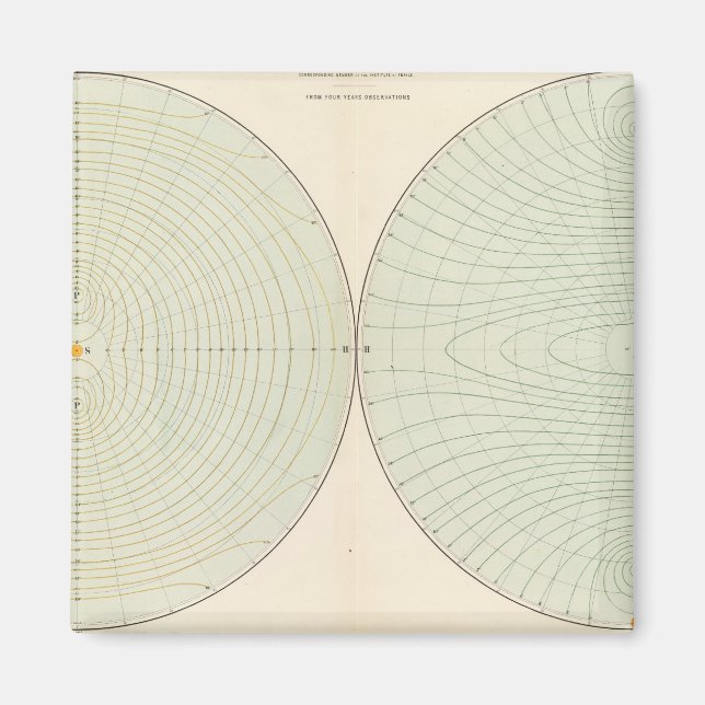 Imã Atmosfera polarizadora (Frente)