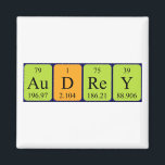 Imã Audrey com o ímã de mesa periódica<br><div class="desc">Audrey escreveu como Au D Re Y (Dourado Deuterium Rhenium Yttrium) em um ímã para o cientista em você.</div>