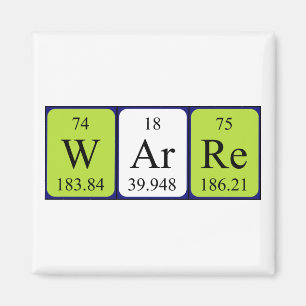 Imã Avisar íman de mesa periódica