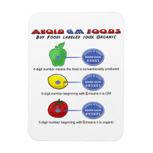 Ímã Avoid GM foods avoid 5 digit PLU starting with 8