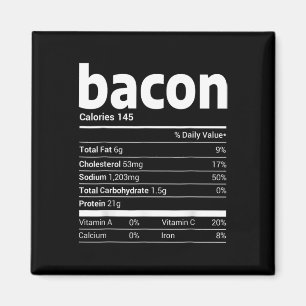 Imã Bacon Nutrição Fatos Familiares Correspondentes à