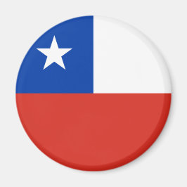 Imã Bandeira do Chile