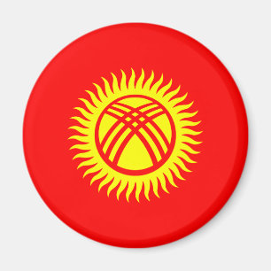 Imã Bandeira do Quirguistão