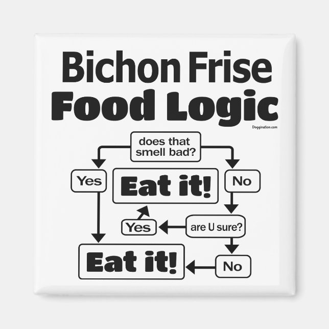 Imã Bichon Frise Comida Logic (Frente)