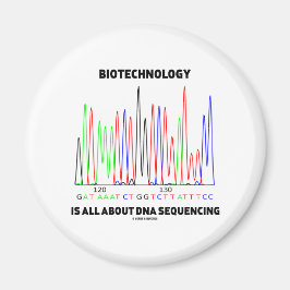 Imã Biotecnologia É Tudo Sobre Sequência De DNA