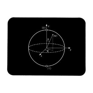 Ímã Bloch Física Quântica/Matemática