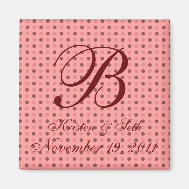 Imã Bolinhas (Frente)