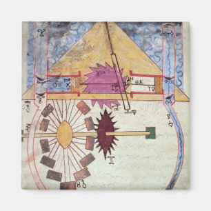 Imã Bomba de água, 'do livro de conhecimento de