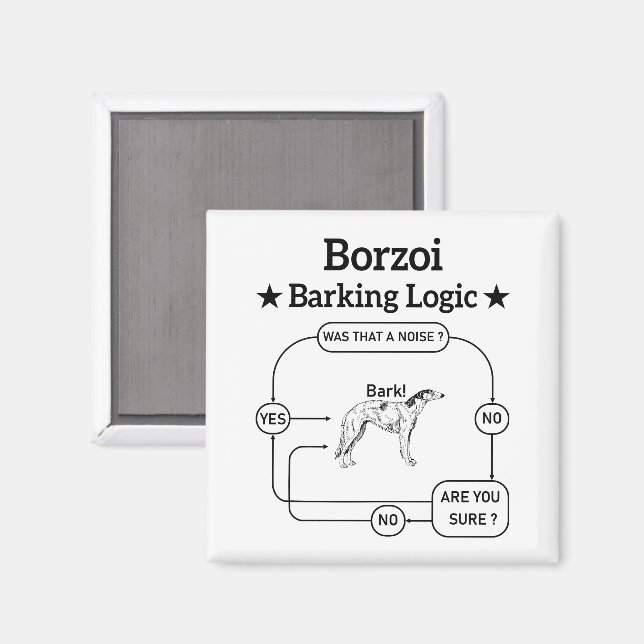 Imã Borzoi Barking Logic Engraçado Cachorro Sarcástico (Front/Back)