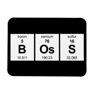 Ímã BOs Mesa periódica