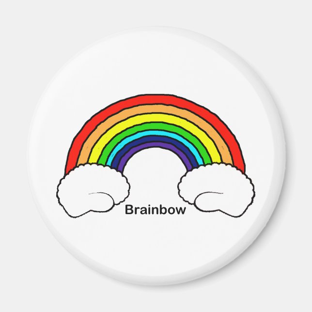 Imã Brainbow (Frente)