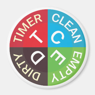 Imã Branco vazio sujo limpo da cozinha do temporizador