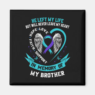 Imã Brother Suicida Awariness