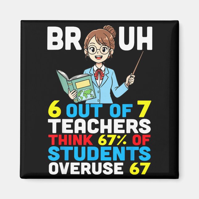 Imã Bruh 6 Out Of 7 Teachers Think 67 Percent Students (Frente)