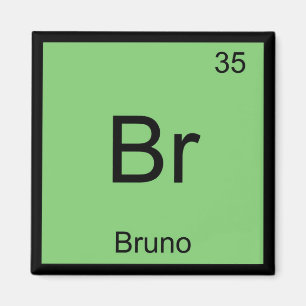 Imã Bruno Nome Química Elemento Tabela Periódica