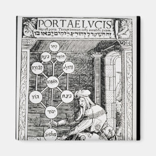 Imã Cabbalist judaico que guardara um sephiroth