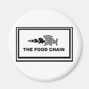 Imã Cadeia alimentar