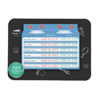 ÍMÃ CAIXA DE CONVERSÃO DE COZINHA - TEMPERATURA DE OVO