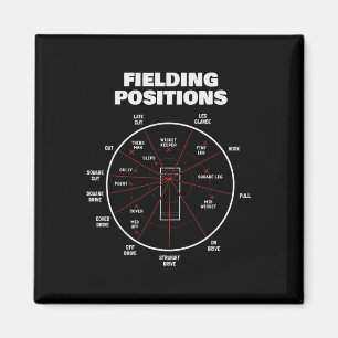 Imã Camisa de posições de campo de críquete Fielder Cr