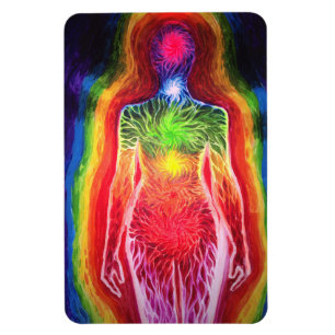 Ímã Campo energético humano