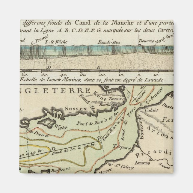 Imã Canal Inglês (Frente)