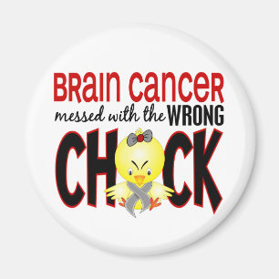 Imã Cancer Cérebro Mensado Com O Pintinho Errado