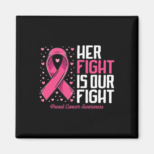 Imã Cancer Da Mama A Luta É O Nosso Cancer De Luta