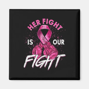 Imã Cancer Da Mama A Luta É O Nosso Cancer De Luta