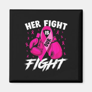 Imã Cancer Da Mama A Luta É O Nosso Cancer De Luta